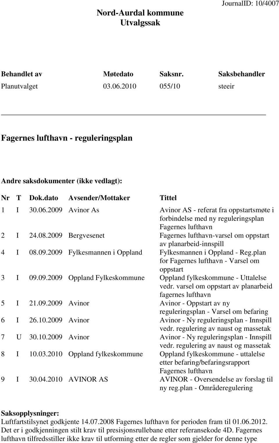 2009 Avinor As Avinor AS - referat fra oppstartsmøte i forbindelse med ny reguleringsplan Fagernes lufthavn 2 I 24.08.