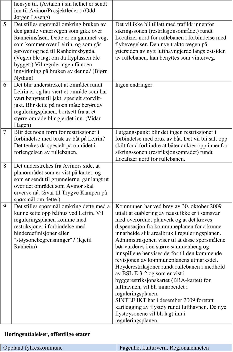 (Bjørn Nythun) 6 Det blir understreket at området rundt Leirin er og har vært et område som har vært benyttet til jakt, spesielt storviltjakt.