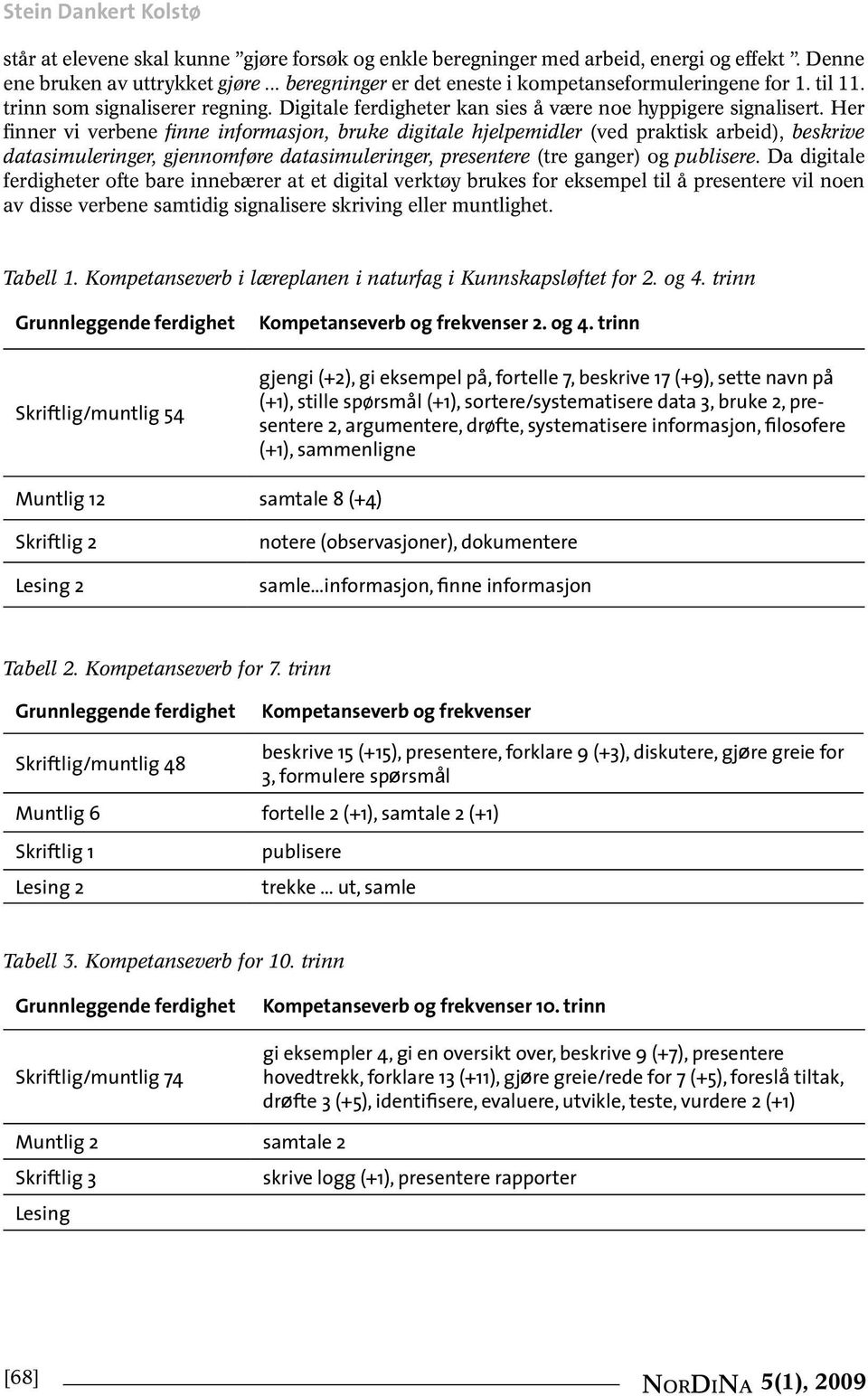 Her finner vi verbene finne informasjon, bruke digitale hjelpemidler (ved praktisk arbeid), beskrive datasimuleringer, gjennomføre datasimuleringer, presentere (tre ganger) og publisere.