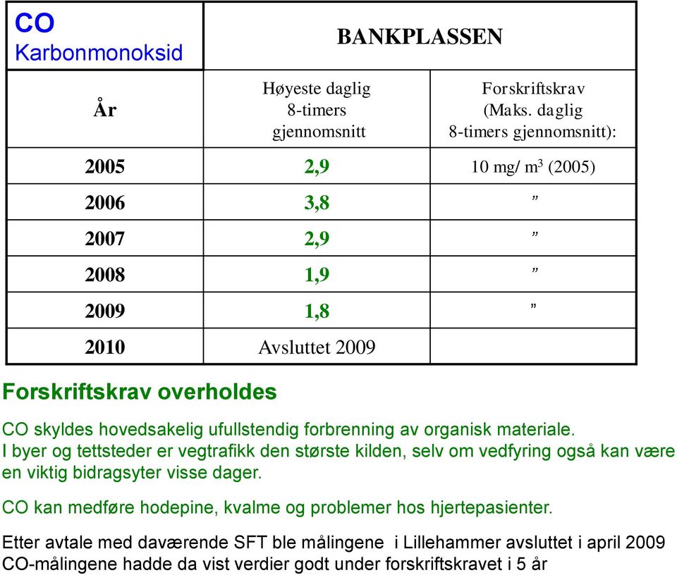 ufullstendig forbrenning av organisk materiale.