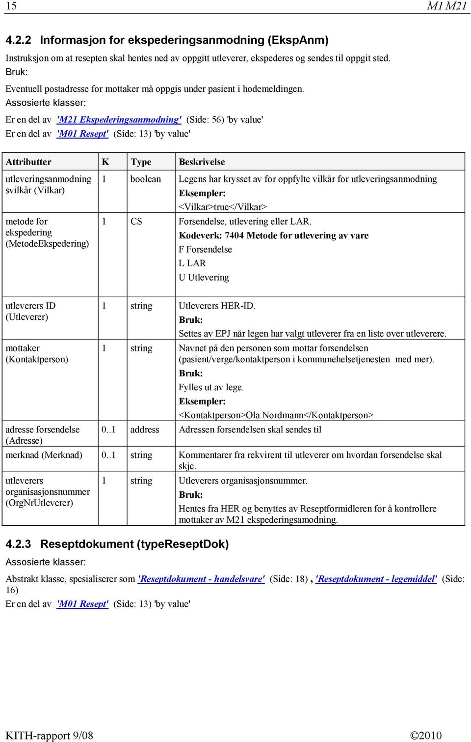 Er en del av 'M21 Ekspederingsanmodning' (Side: 56) 'by value' Er en del av 'M01 Resept' (Side: 13) 'by value' utleveringsanmodning svilkår (Vilkar) metode for ekspedering (MetodeEkspedering) 1