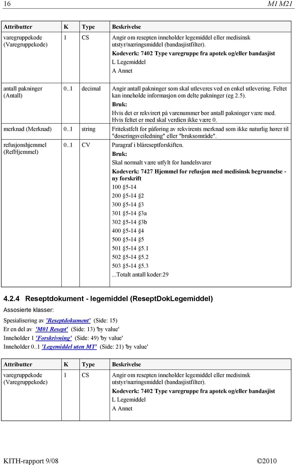 Feltet kan inneholde informasjon om delte pakninger (eg 2.5). Hvis det er rekvirert på varenummer bør antall pakninger være med. Hvis feltet er med skal verdien ikke være 0. merknad (Merknad) 0.