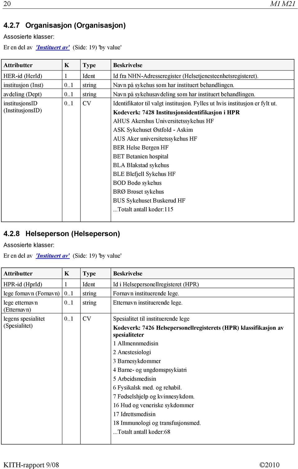 .1 CV Identifikator til valgt institusjon. Fylles ut hvis institusjon er fylt ut.