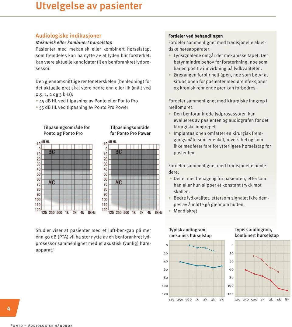 Den gjennomsnittlige rentoneterskelen (benledning) for det aktuelle øret skal være bedre enn eller lik (målt ved 0,5, 1, 2 og 3 khz): 45 db HL ved tilpasning av Ponto eller Ponto Pro 55 db HL ved