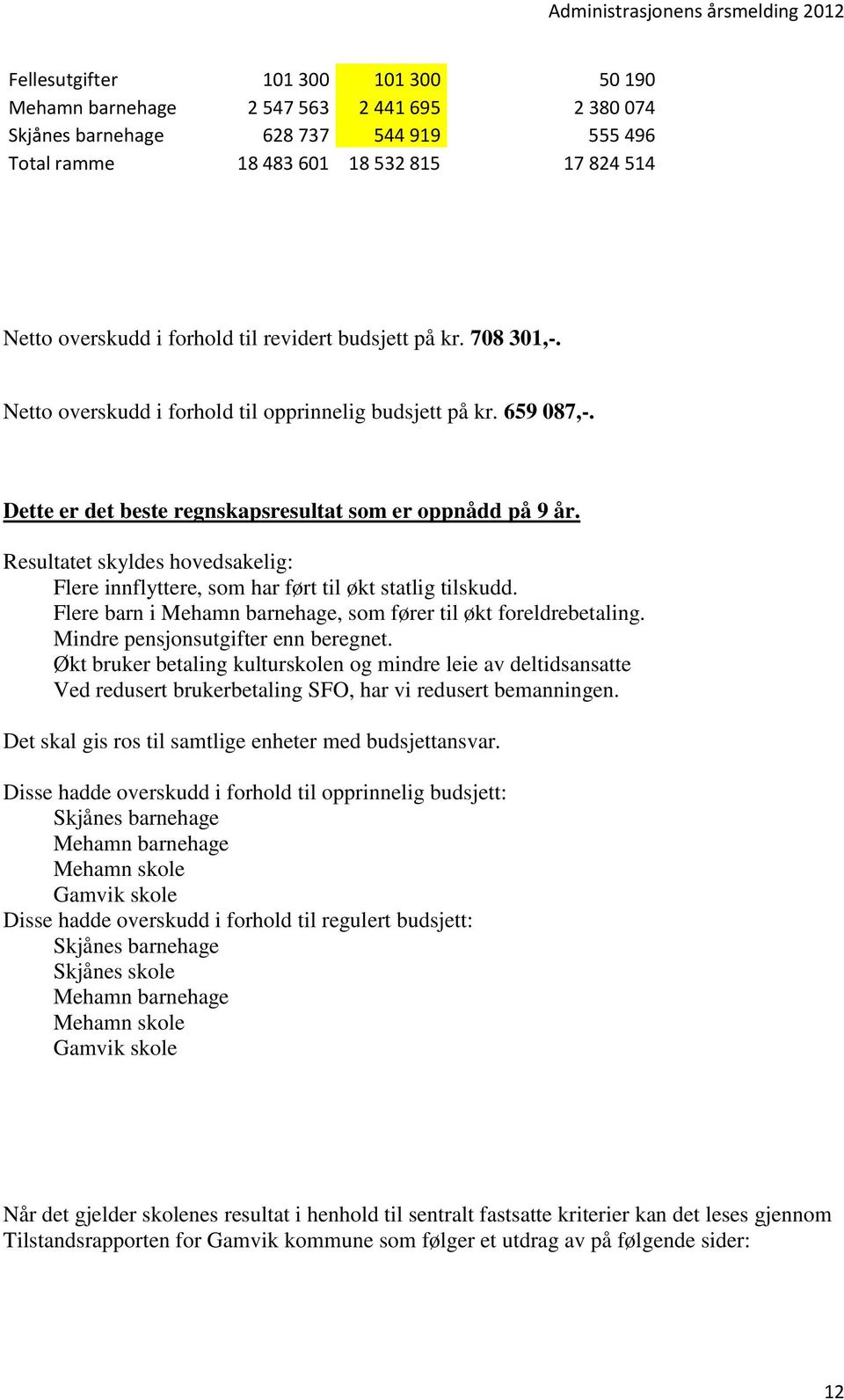 Resultatet skyldes hovedsakelig: Flere innflyttere, som har ført til økt statlig tilskudd. Flere barn i Mehamn barnehage, som fører til økt foreldrebetaling. Mindre pensjonsutgifter enn beregnet.