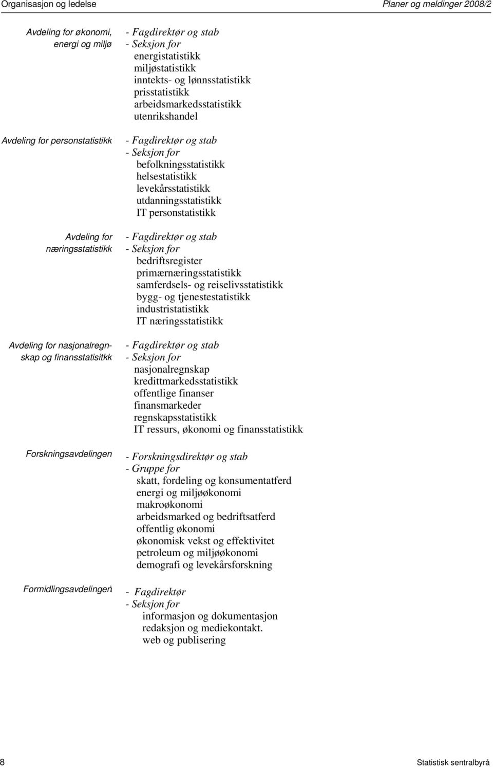 Fagdirektør og stab - Seksjon for befolkningsstatistikk helsestatistikk levekårsstatistikk utdanningsstatistikk IT personstatistikk - Fagdirektør og stab - Seksjon for bedriftsregister