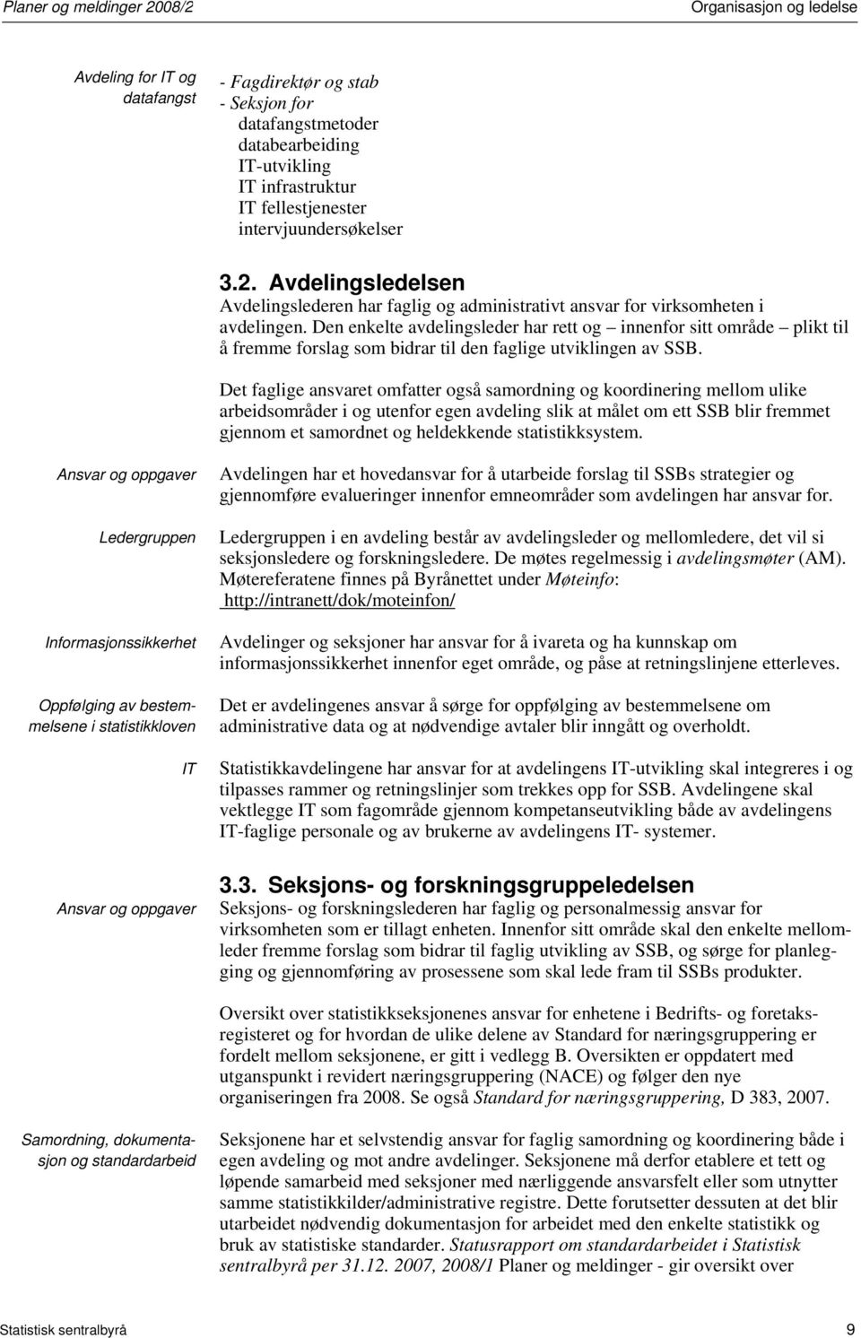 Den enkelte avdelingsleder har rett og innenfor sitt område plikt til å fremme forslag som bidrar til den faglige utviklingen av SSB.