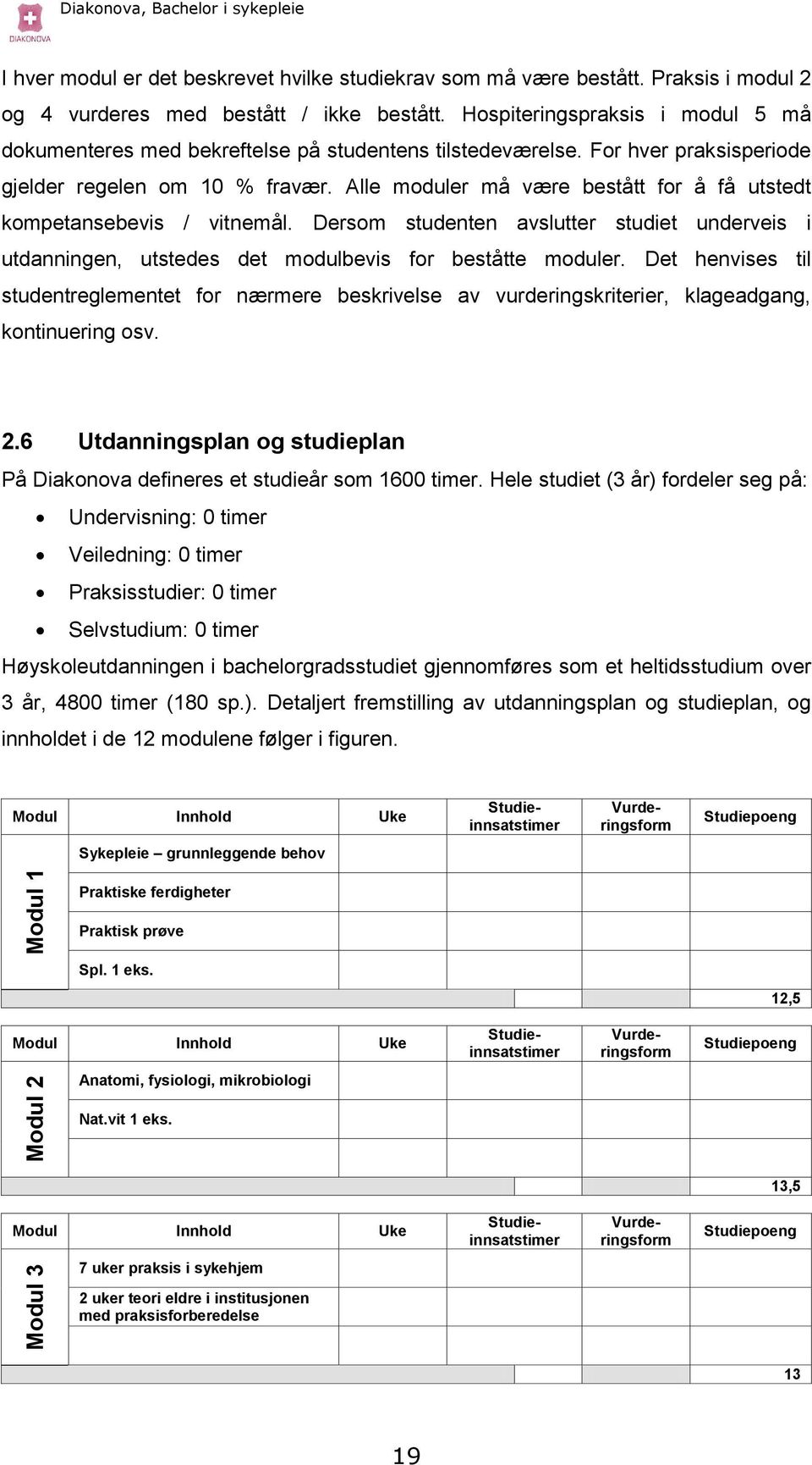 Alle moduler må være bestått for å få utstedt kompetansebevis / vitnemål. Dersom studenten avslutter studiet underveis i utdanningen, utstedes det modulbevis for beståtte moduler.