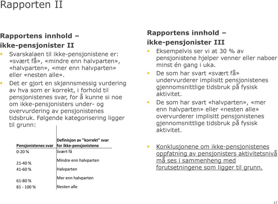 Følgende kategorisering ligger til grunn: Definisjon av "korrekt" svar Pensjonistenes svar for ikke-pensjonistene 0-20 % Svært få 21-40 % Mindre enn halvparten 41-0 % Halvparten 1-80 % Mer enn