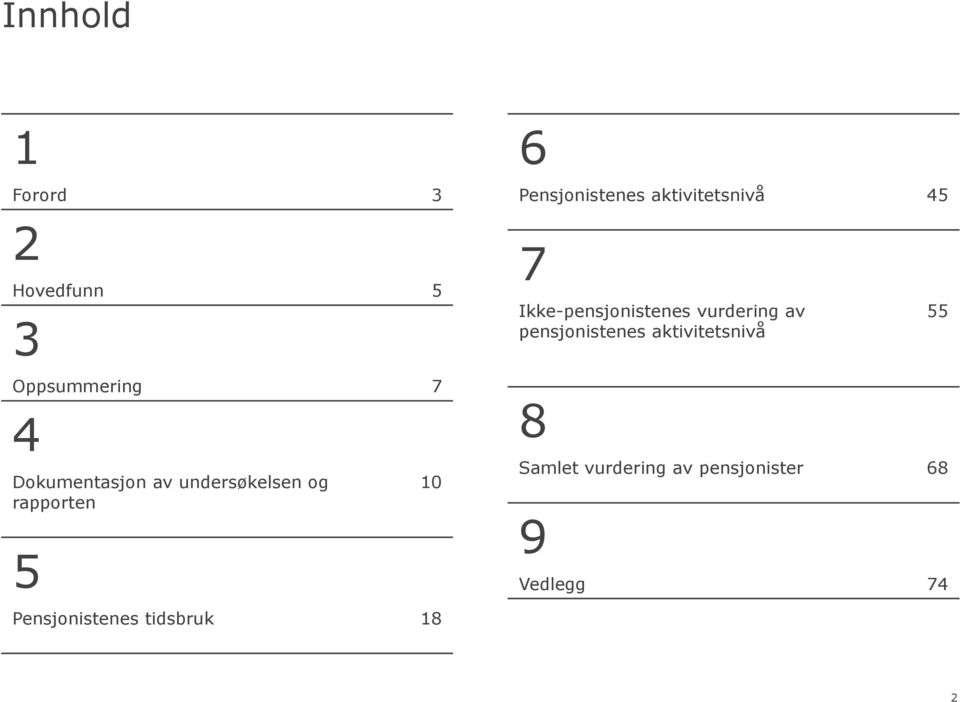 Ikke-pensjonistenes vurdering av pensjonistenes aktivitetsnivå 8 55