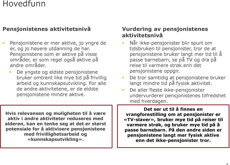 For alle de andre aktivitetene, er de eldste pensjonistene mindre aktive.