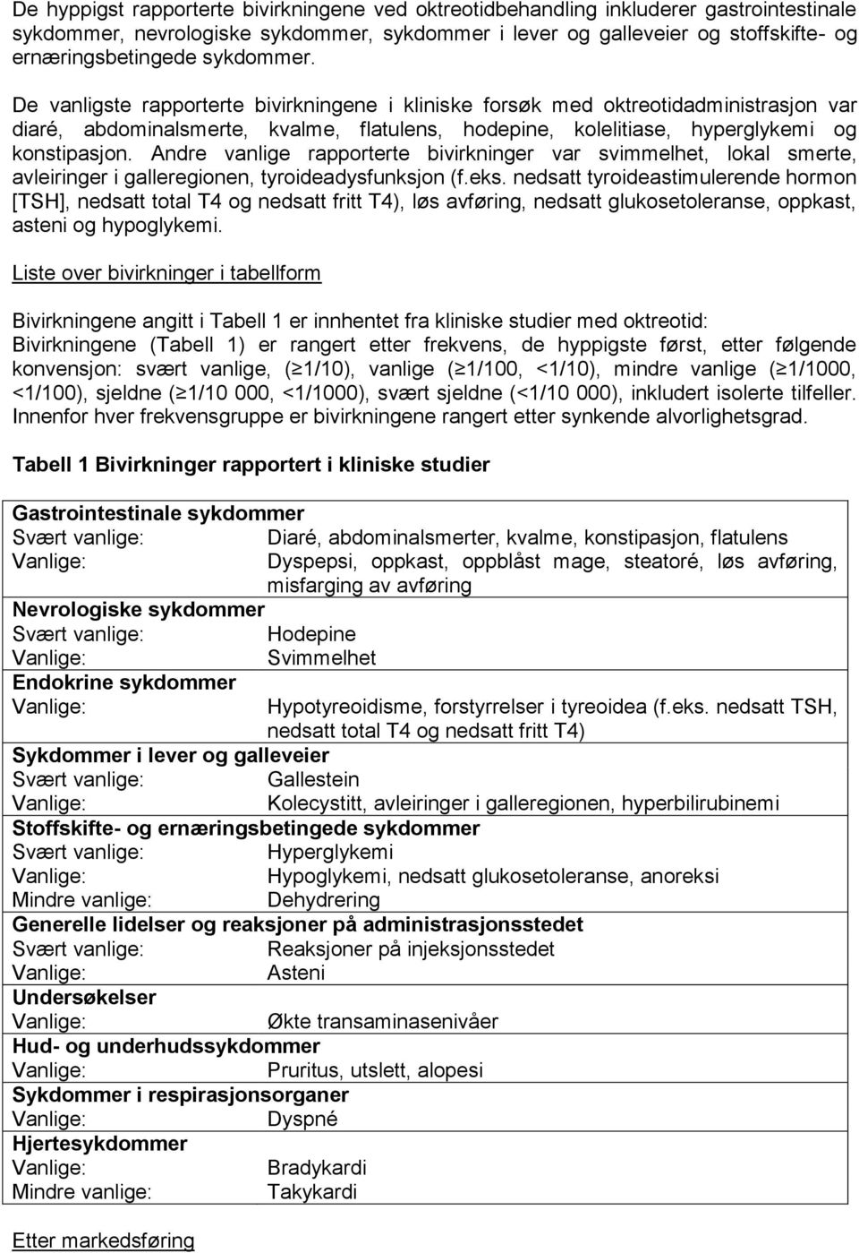 Andre vanlige rapporterte bivirkninger var svimmelhet, lokal smerte, avleiringer i galleregionen, tyroideadysfunksjon (f.eks.