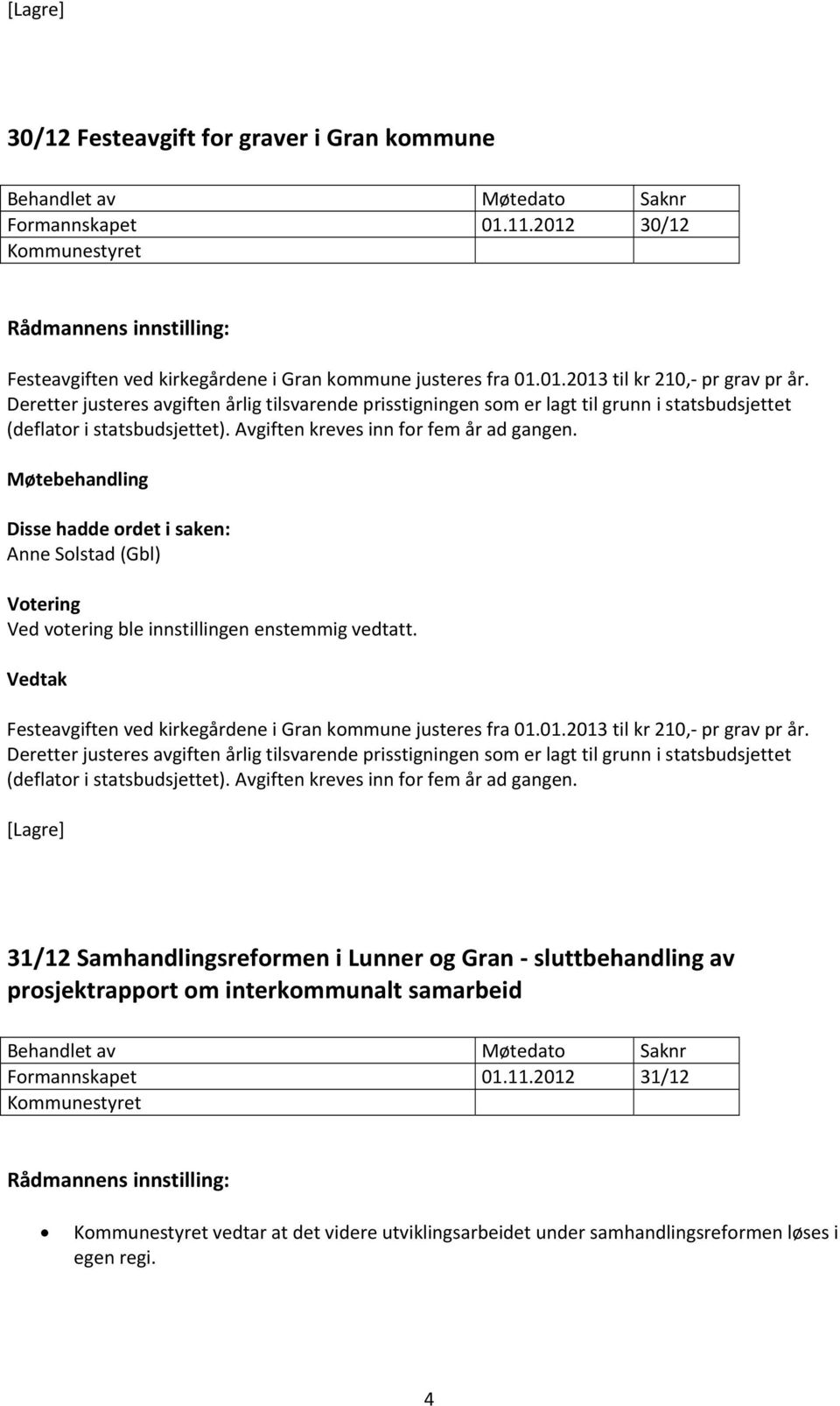 Anne Solstad (Gbl) Ved votering ble innstillingen enstemmig vedtatt. Festeavgiften ved kirkegårdene i Gran kommune justeres fra 01.01.2013 til kr 210, pr grav pr år.