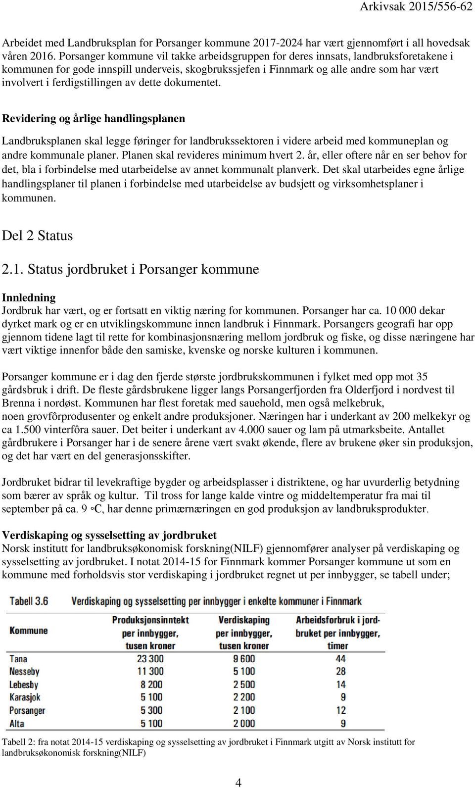 Revidering og årlige handlingsplanen Landbruksplanen skal legge føringer for landbrukssektoren i videre arbeid med plan og andre kommunale planer. Planen skal revideres minimum hvert 2.