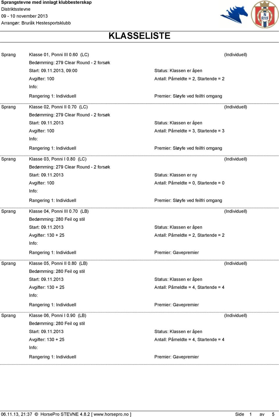 80 (LC) (Individuell) Status: Klassen er ny Antall: Påmeldte = 0, Startende = 0 Sprang Klasse 04, Ponni III 0.