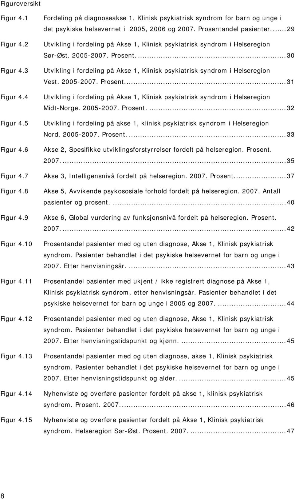 ..29 Utvikling i fordeling på Akse 1, Klinisk psykiatrisk syndrom i Helseregion Sør-Øst. 2005-2007. Prosent....30 Utvikling i fordeling på Akse 1, Klinisk psykiatrisk syndrom i Helseregion Vest.