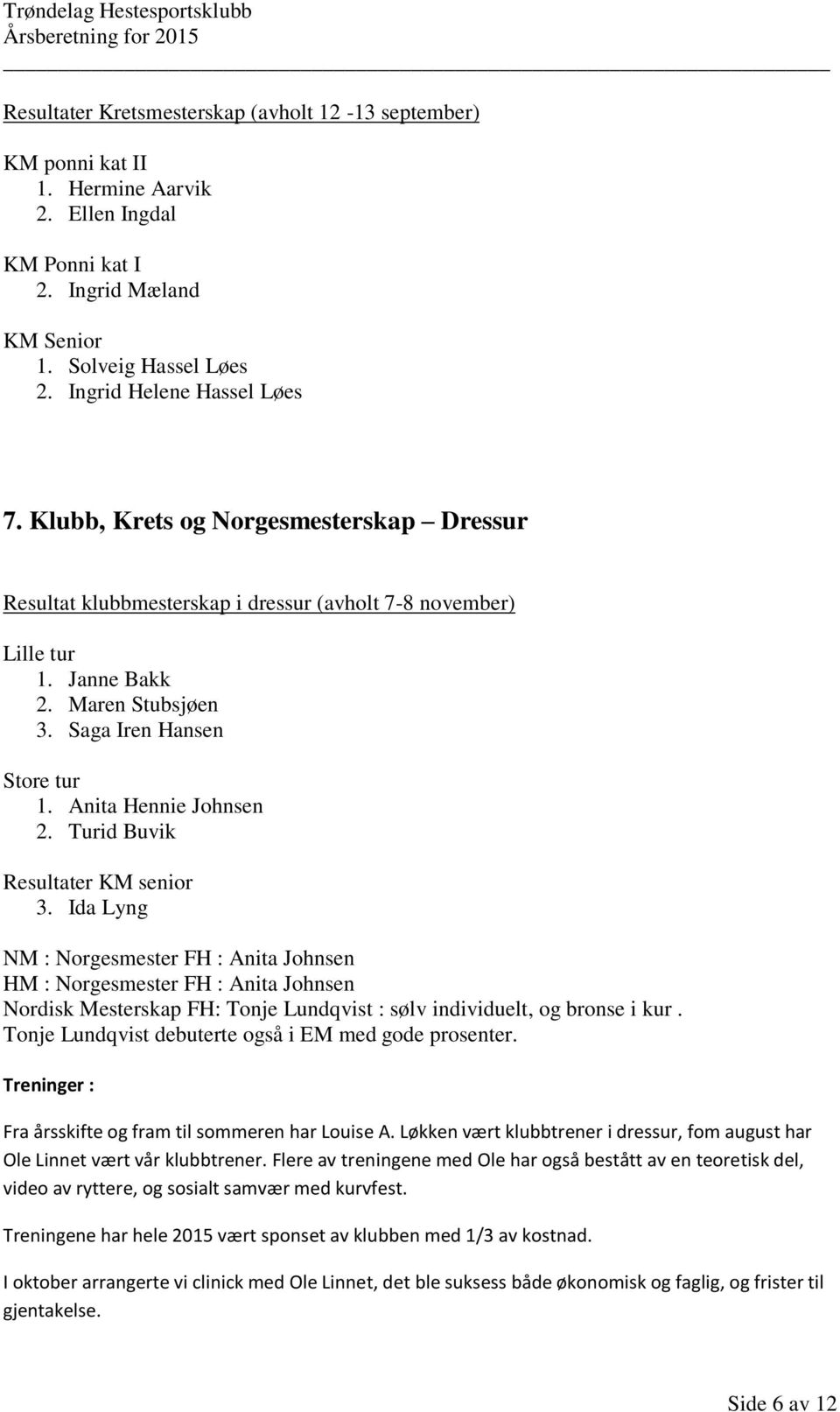 Turid Buvik Resultater KM senior 3. Ida Lyng NM : Norgesmester FH : Anita Johnsen HM : Norgesmester FH : Anita Johnsen Nordisk Mesterskap FH: Tonje Lundqvist : sølv individuelt, og bronse i kur.