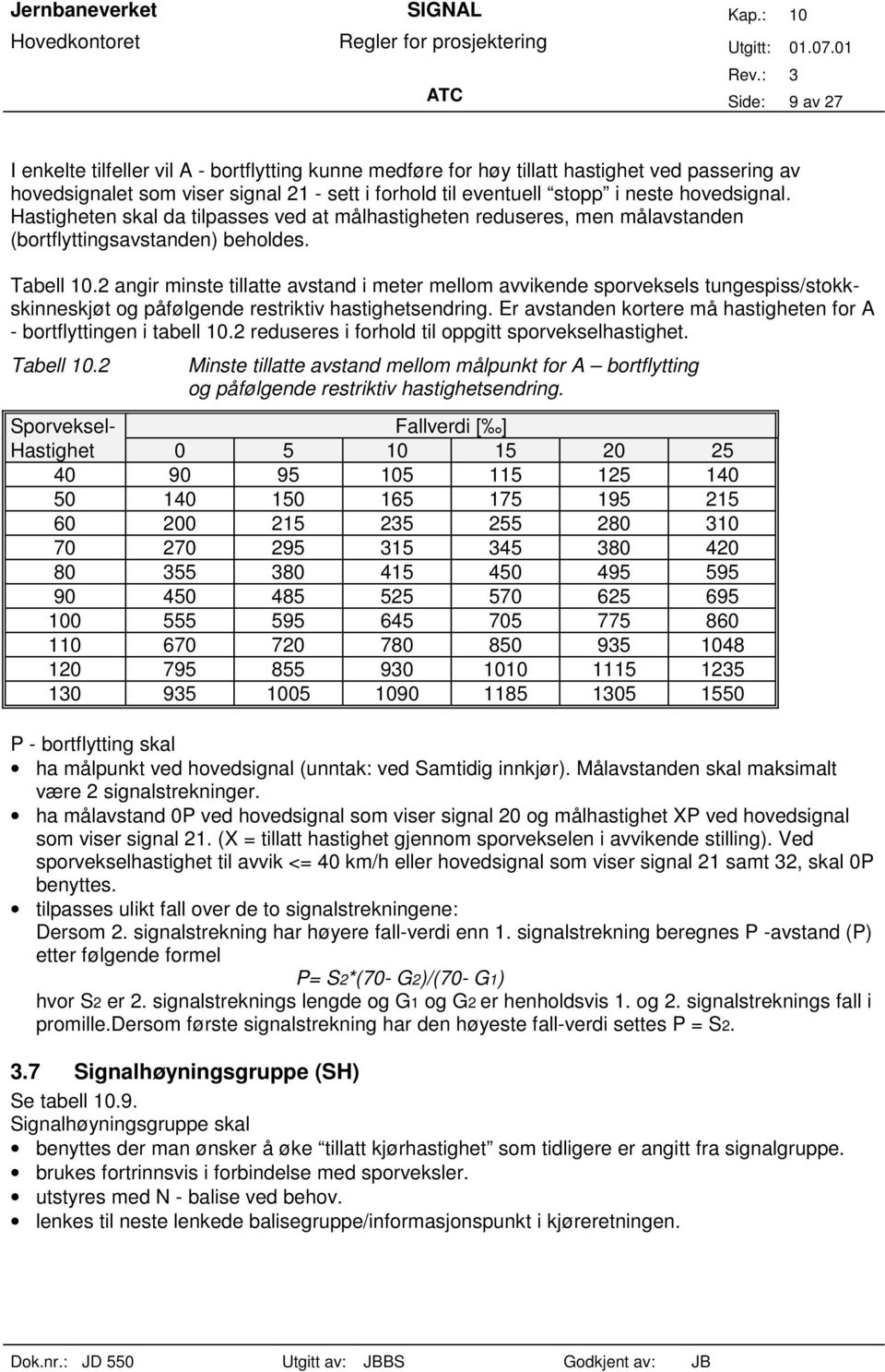 2 angir minste tillatte avstand i meter mellom avvikende sporveksels tungespiss/stokkskinneskjøt og påfølgende restriktiv hastighetsendring.