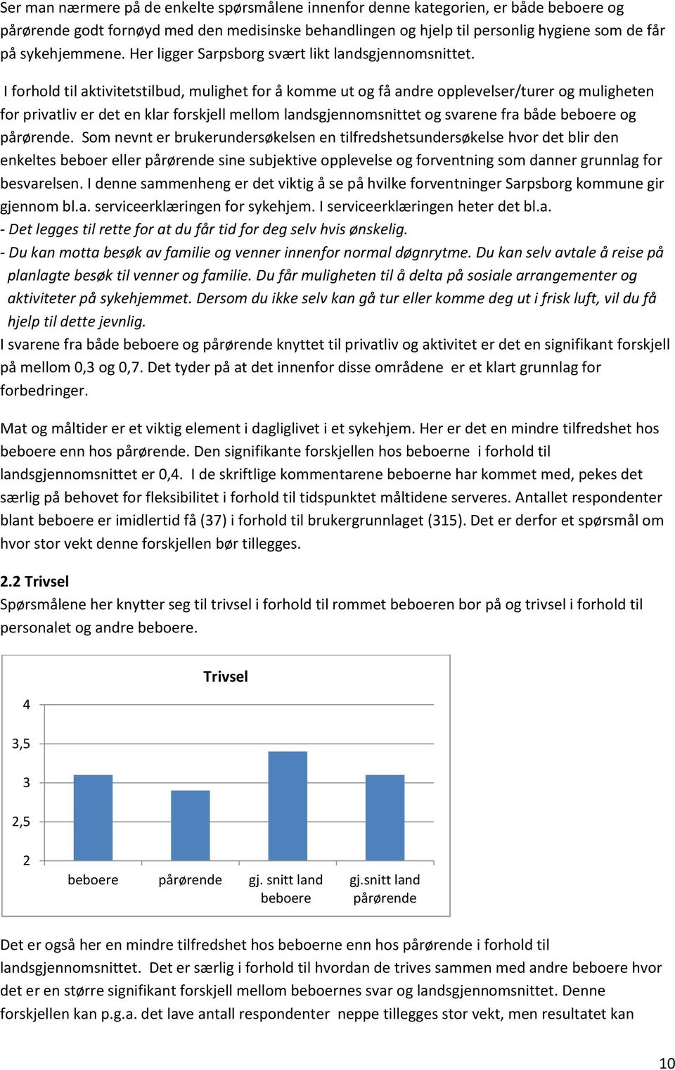 I forhold til aktivitetstilbud, mulighet for å komme ut og få andre opplevelser/turer og muligheten for privatliv er det en klar forskjell mellom landsgjennomsnittet og svarene fra både beboere og