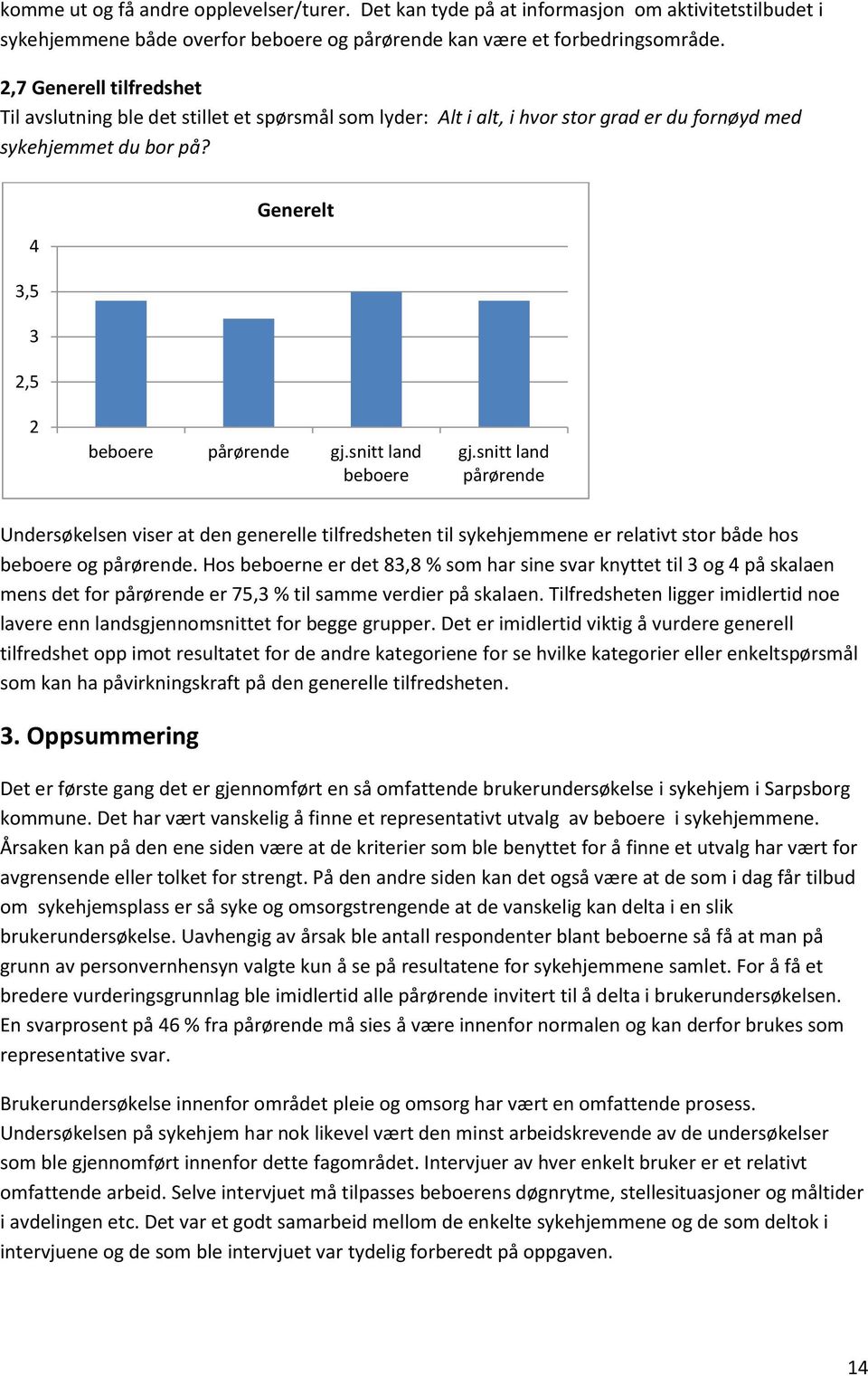 snitt land beboere gj.snitt land pårørende Undersøkelsen viser at den generelle tilfredsheten til sykehjemmene er relativt stor både hos beboere og pårørende.