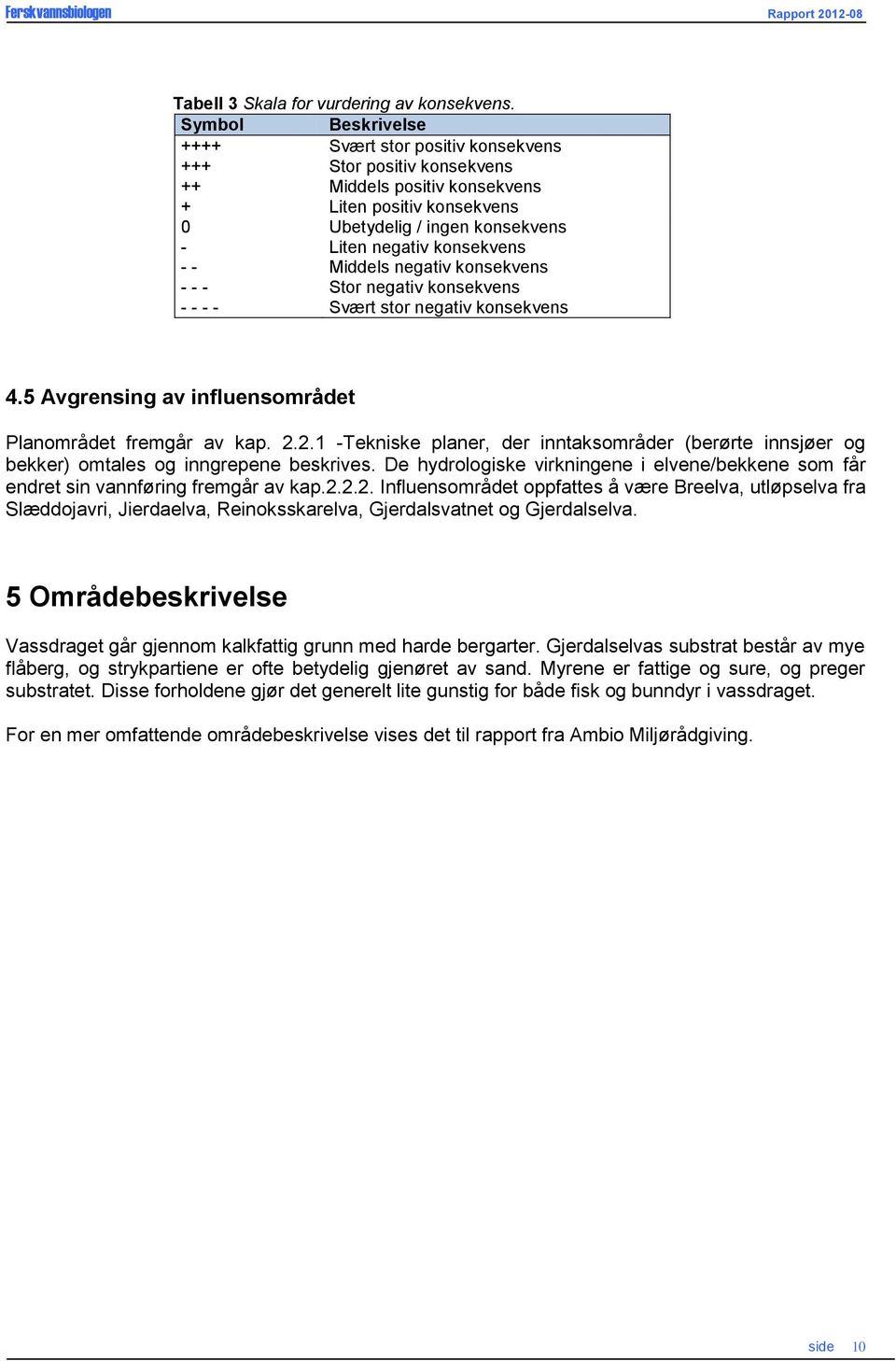 - Middels negativ konsekvens - - - Stor negativ konsekvens - - - - Svært stor negativ konsekvens 4.5 Avgrensing av influensområdet Planområdet fremgår av kap. 2.