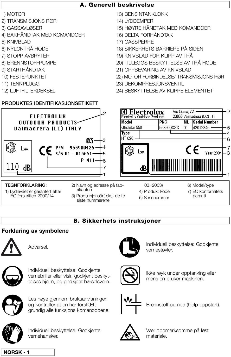 Generell beskrivelse 13) ENSINTANKLOKK 14) LYDDEMPER 15) HØYRE HÅNDTAK MED KOMANDOER 16) DELTA FORHÅNDTAK 17) GASSPERRE 18) SIKKERHETS ARRIERE PÅ SIDEN 19) KNIVLAD FOR KLIPP AV TRÅ 20) TILLEGGS