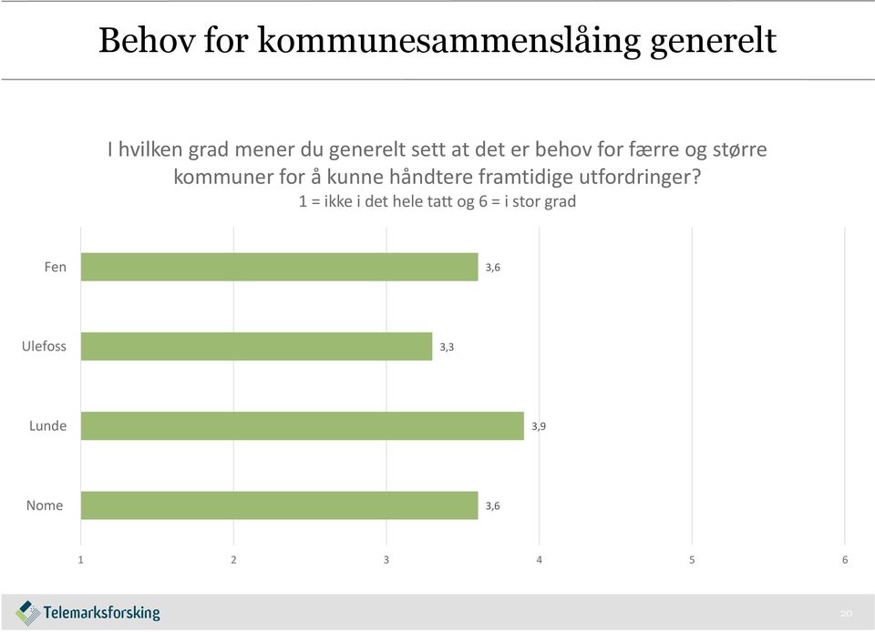 kunne håndtere framtidige utfordringer?