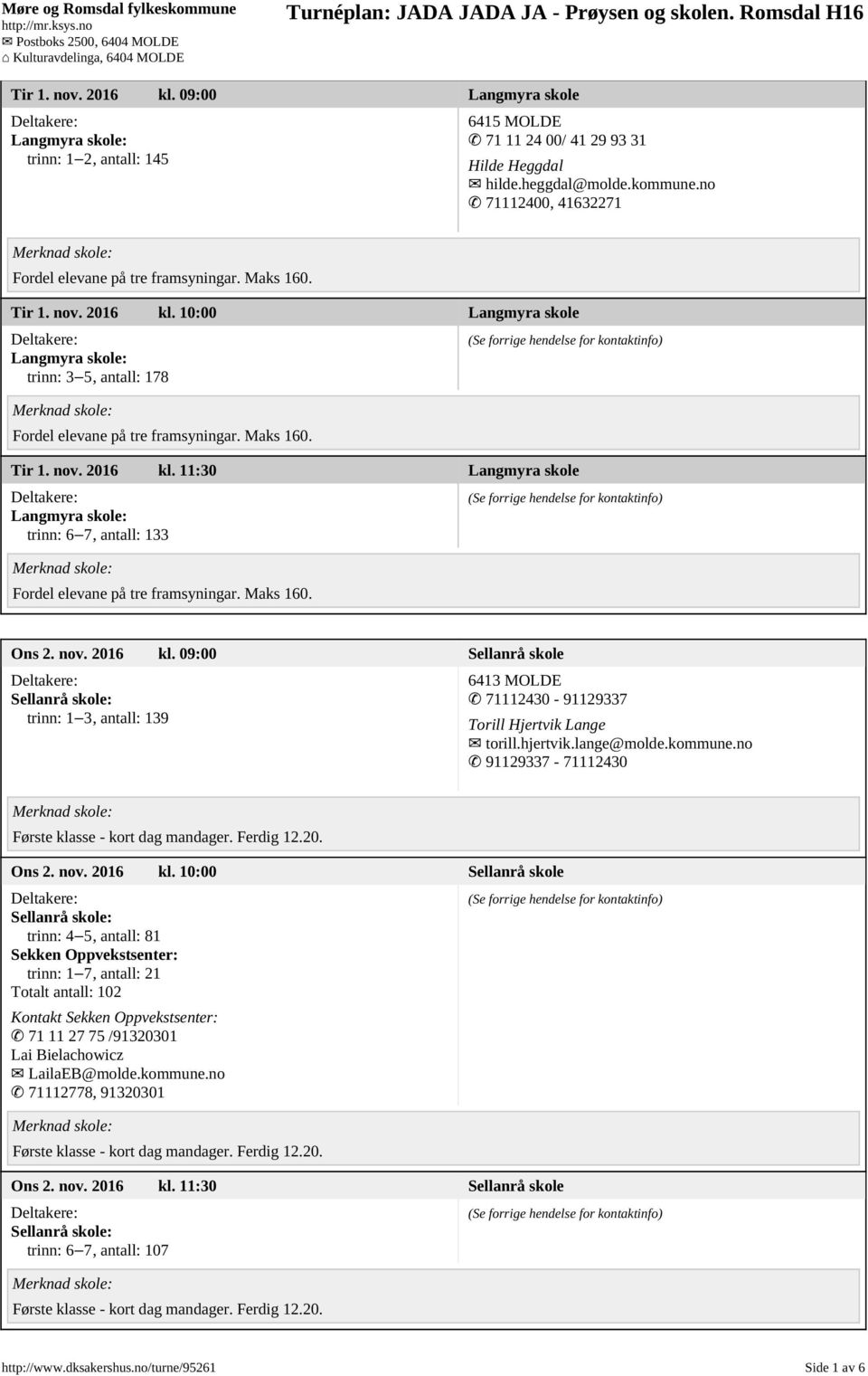 Maks 160. Ons 2. nov. 2016 kl. 09:00 Sellanrå skole Sellanrå skole: trinn: 1 3, antall: 139 6413 MOLDE 71112430-91129337 Torill Hjertvik Lange torill.hjertvik.lange@molde.kommune.
