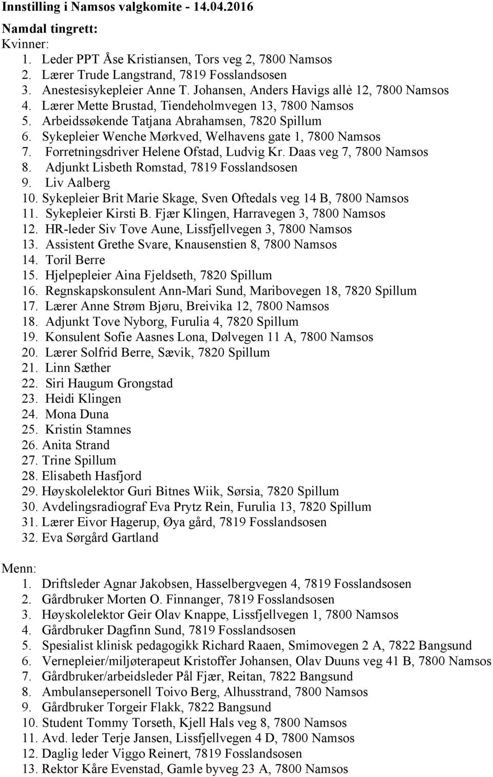 Sykepleier Wenche Mørkved, Welhavens gate 1, 7800 Namsos 7. Forretningsdriver Helene Ofstad, Ludvig Kr. Daas veg 7, 7800 Namsos 8. Adjunkt Lisbeth Romstad, 7819 Fosslandsosen 9. Liv Aalberg 10.