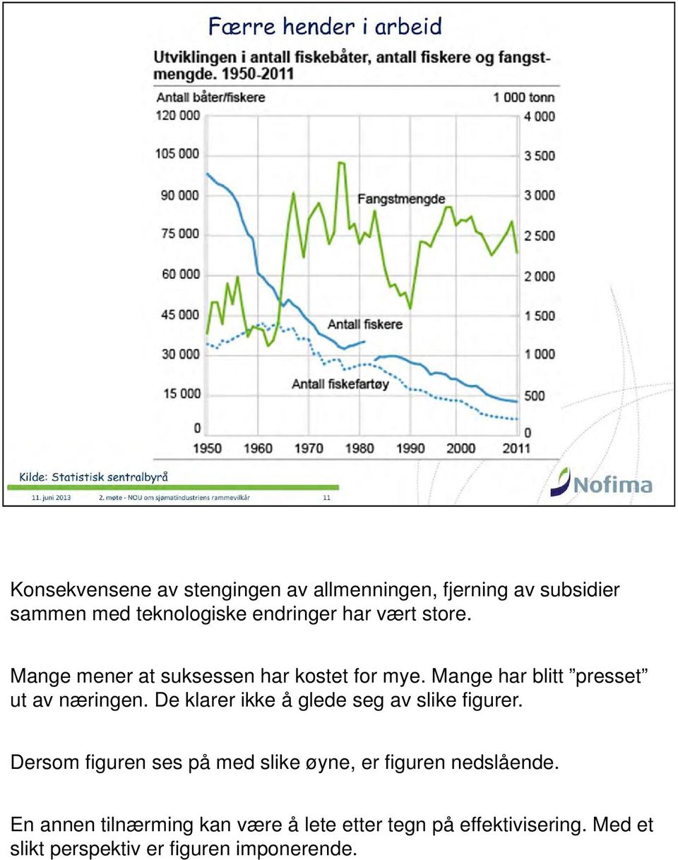 De klarer ikke å glede seg av slike figurer. Dersom figuren ses på med slike øyne, er figuren nedslående.