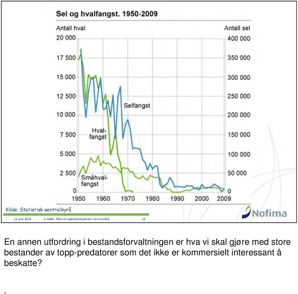 gjøre med store bestander av