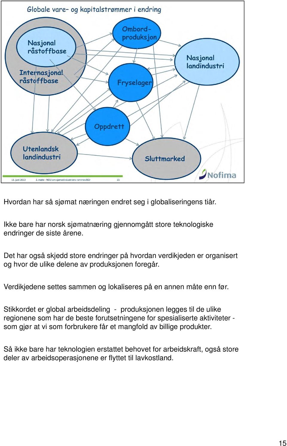 Verdikjedene settes sammen og lokaliseres på en annen måte enn før.