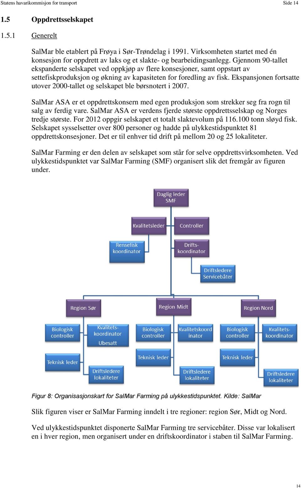 Gjennom 90-tallet ekspanderte selskapet ved oppkjøp av flere konsesjoner, samt oppstart av settefiskproduksjon og økning av kapasiteten for foredling av fisk.