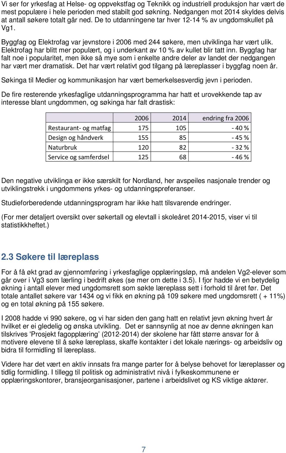 Byggfag og Elektrofag var jevnstore i 2006 med 244 søkere, men utviklinga har vært ulik. Elektrofag har blitt mer populært, og i underkant av 10 % av kullet blir tatt inn.