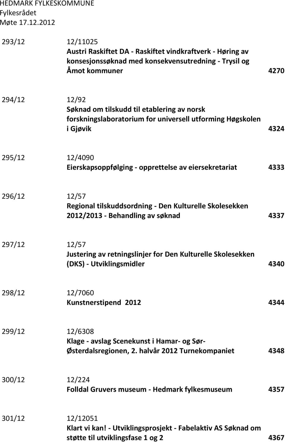 av norsk forskningslaboratorium for universell utforming Høgskolen i Gjøvik 4324 295/12 12/4090 Eierskapsoppfølging - opprettelse av eiersekretariat 4333 296/12 12/57 Regional tilskuddsordning - Den