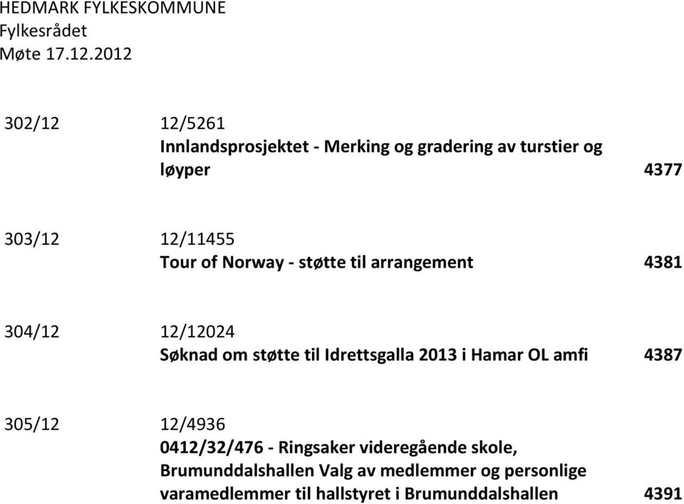 Tour of Norway - støtte til arrangement 4381 304/12 12/12024 Søknad om støtte til Idrettsgalla 2013 i Hamar