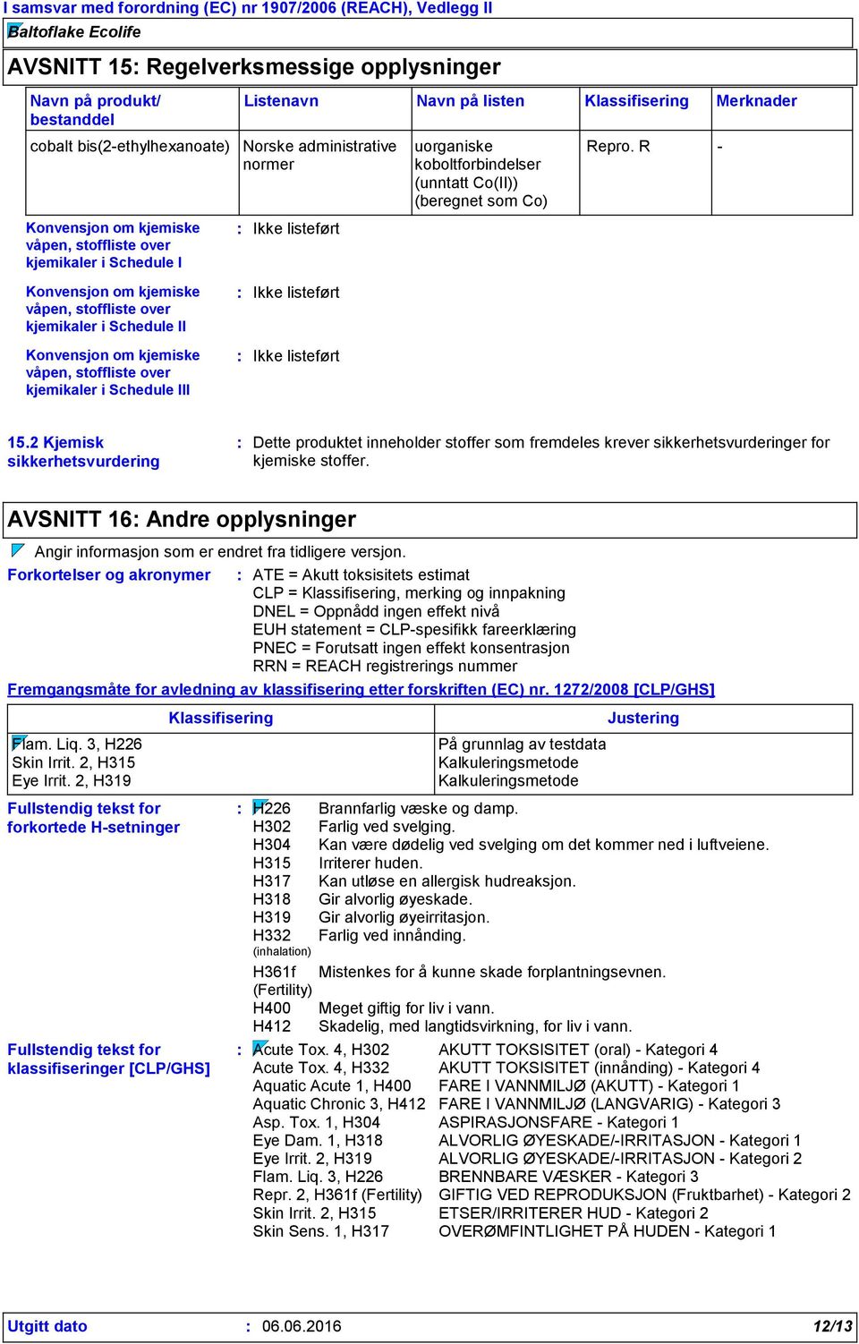 listeført uorganiske koboltforbindelser (unntatt Co(II)) (beregnet som Co) Repro. R - 15.