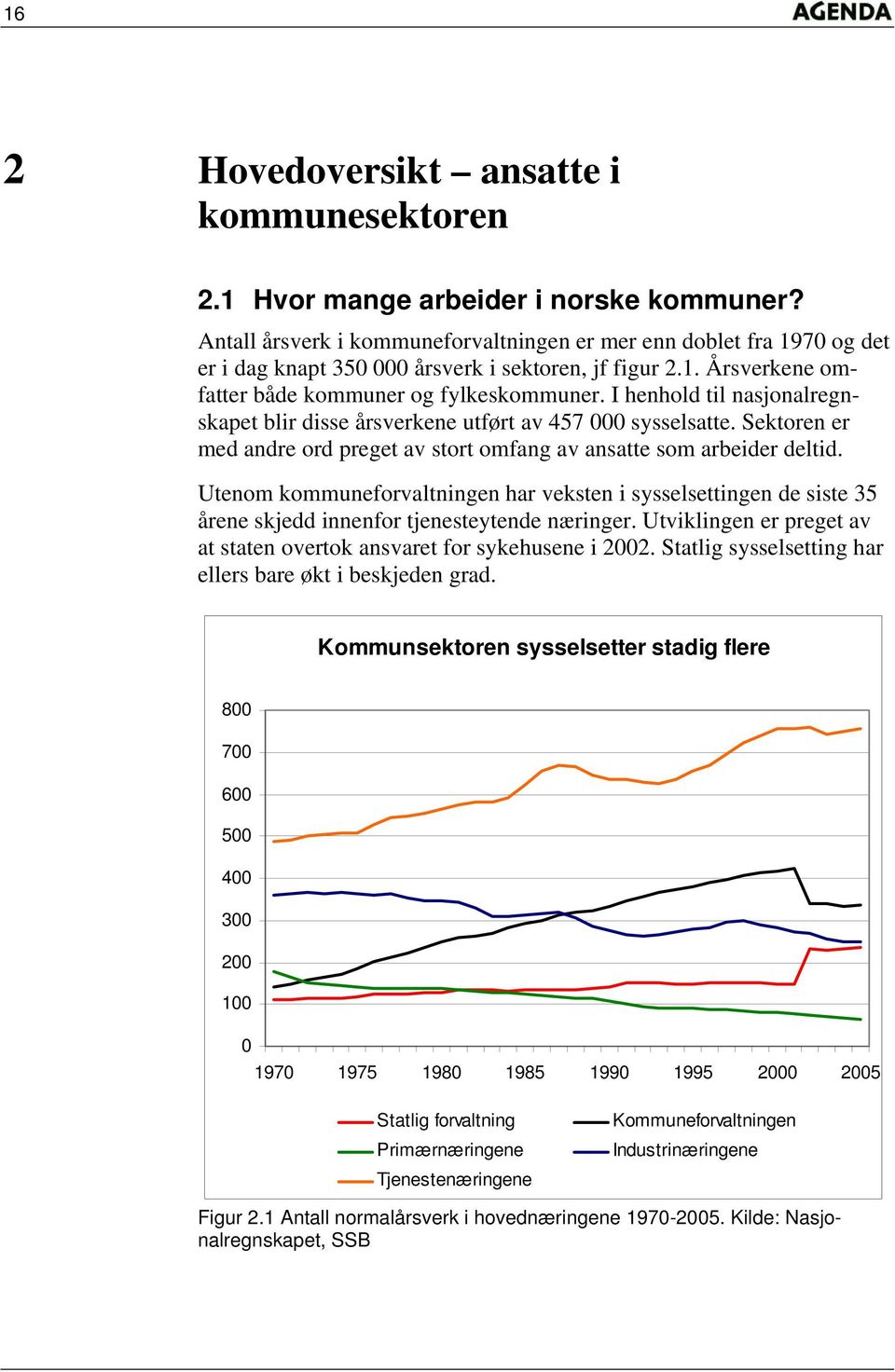 I henhold til nasjonalregnskapet blir disse årsverkene utført av 457 000 sysselsatte. Sektoren er med andre ord preget av stort omfang av ansatte som arbeider deltid.