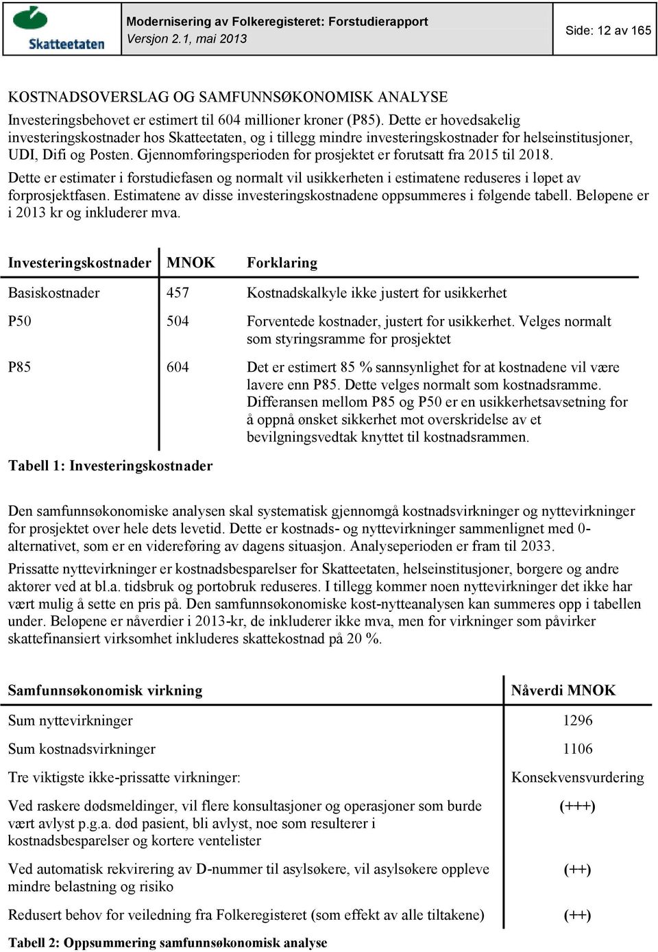 Gjennomføringsperioden for prosjektet er forutsatt fra 2015 til 2018. Dette er estimater i forstudiefasen og normalt vil usikkerheten i estimatene reduseres i løpet av forprosjektfasen.