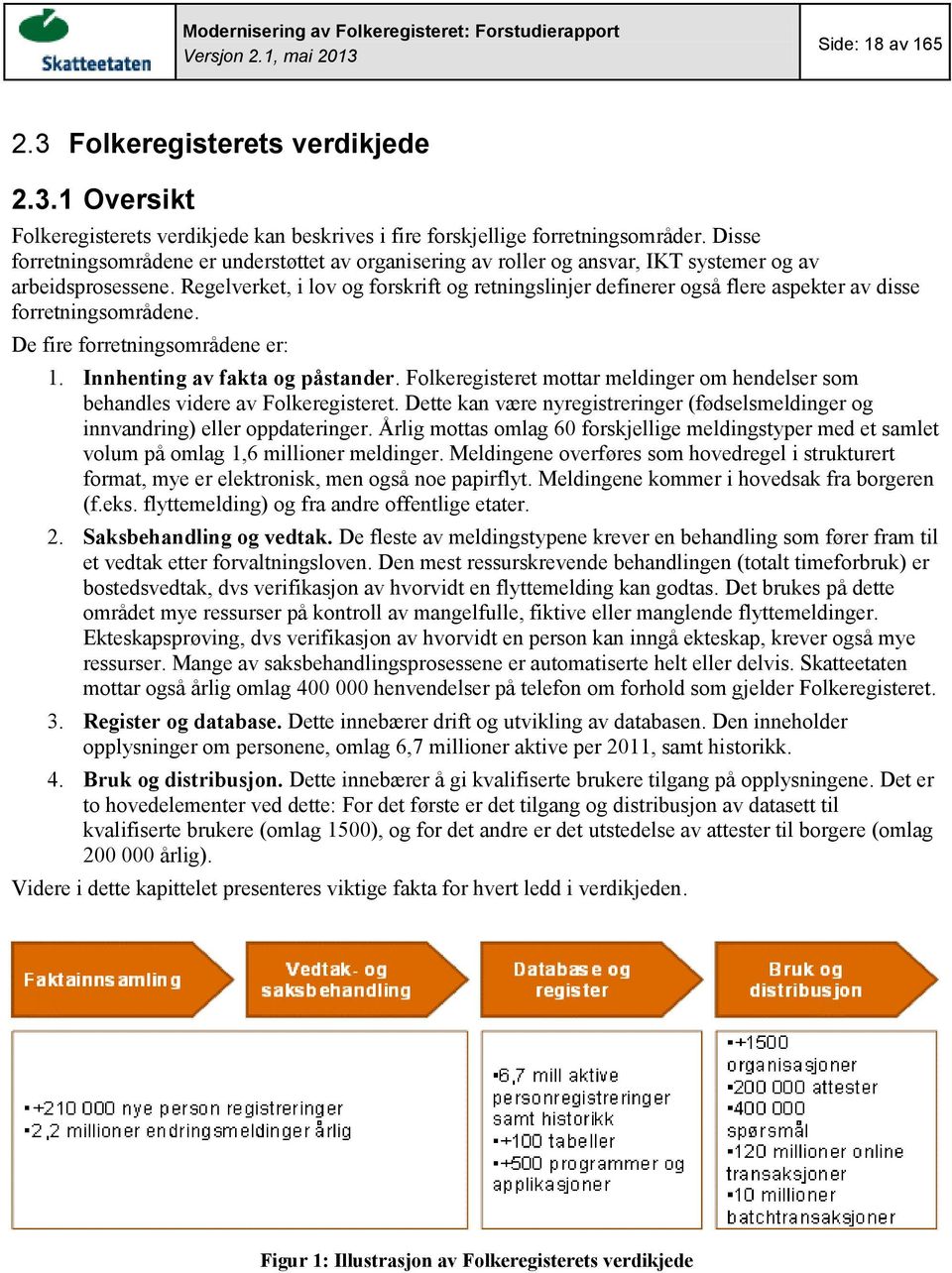 Regelverket, i lov og forskrift og retningslinjer definerer også flere aspekter av disse forretningsområdene. De fire forretningsområdene er: 1. Innhenting av fakta og påstander.