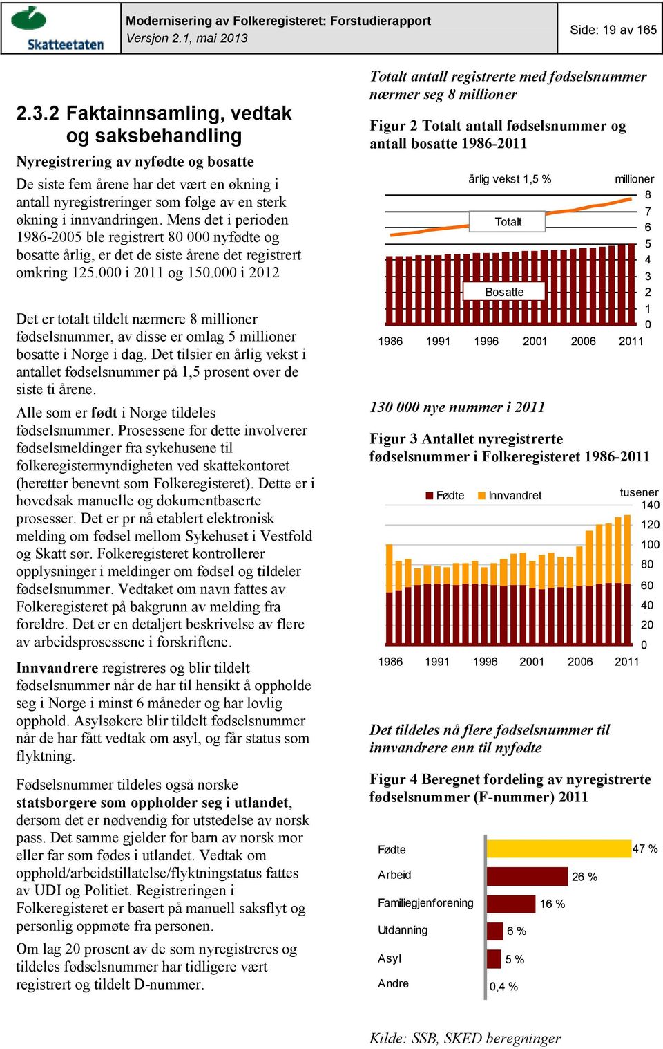 Mens det i perioden 1986-2005 ble registrert 80 000 nyfødte og bosatte årlig, er det de siste årene det registrert omkring 125.000 i 2011 og 150.