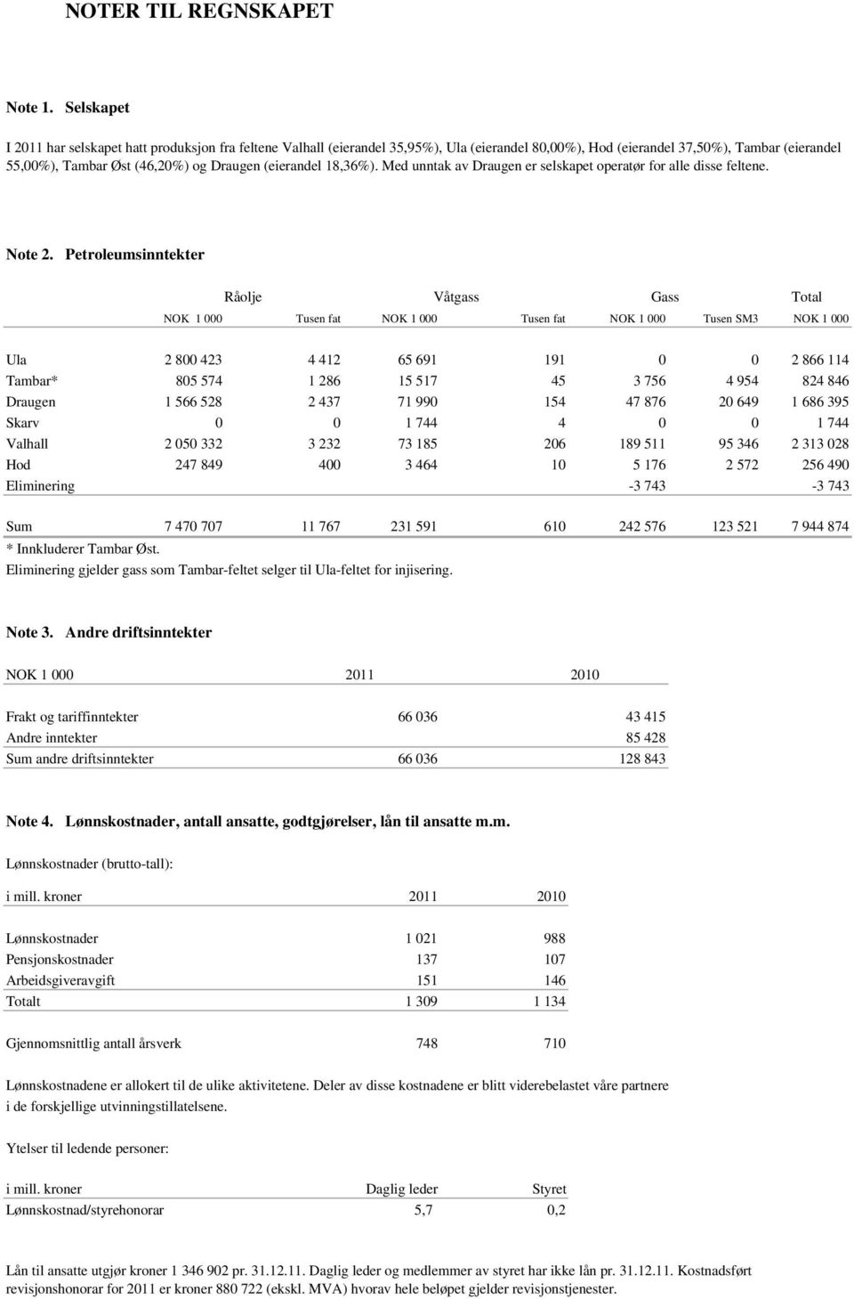 (eierandel 18,36%). Med unntak av Draugen er selskapet operatør for alle disse feltene. Note 2.