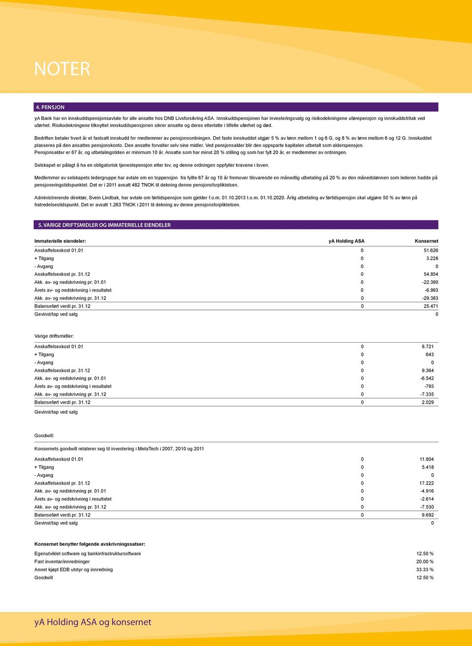 Risikodekningene ved uførhet. tilknyttet Risikodekningene innskuddspensjonen tilknyttet sikrer innskuddspensjonen ansatte og deres etterlatte sikrer i tilfelle ansatte uførhet og deres og død.