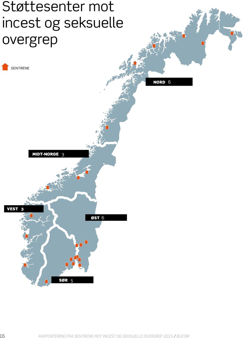 overgrep SENTRENE NORD 6 MIDT-NORGE