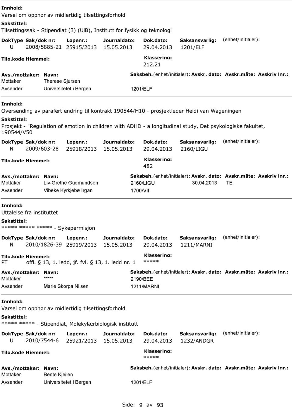 with ADHD - a longitudinal study, Det psykologiske fakultet, 190544/V50 2009/603-28 25918/2013 29.04.