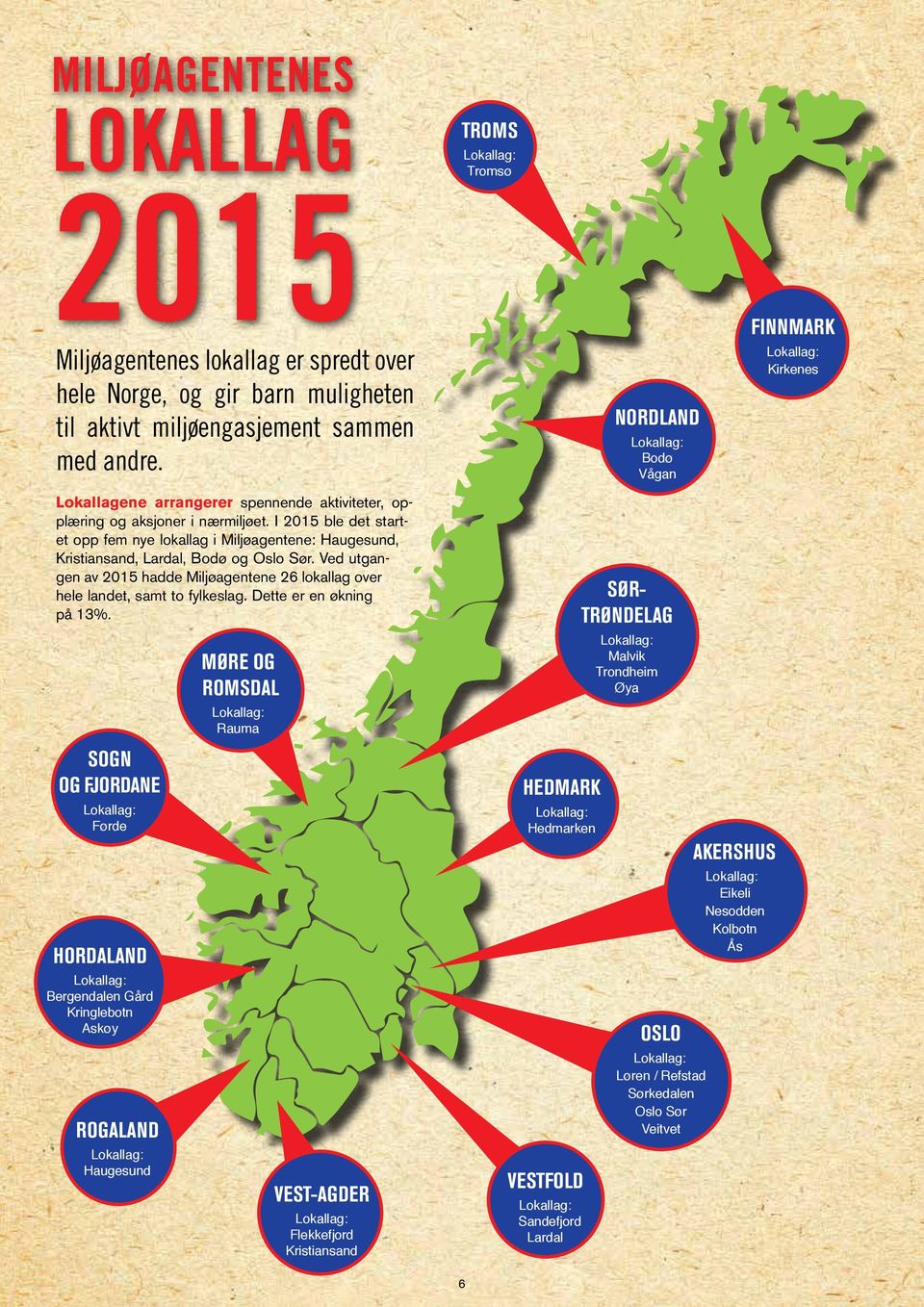 Ved utgangen av 2015 hadde Miljøagentene 26 lokallag over hele landet, samt to fylkeslag. Dette er en økning på 13%.