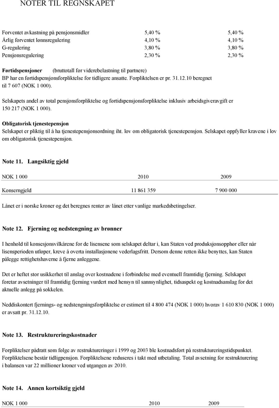 Selskapets andel av total pensjonsforpliktelse og førtidspensjonsforpliktelse inklusiv arbeidsgiveravgift er 150 217 (NOK 1 000).