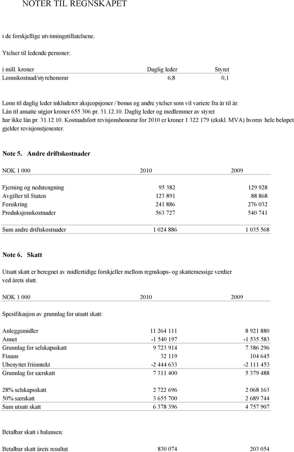 Lån til ansatte utgjør kroner 655 306 pr. 31.12.10. Daglig leder og medlemmer av styret har ikke lån pr. 31.12.10. Kostnadsført revisjonshonorar for 2010 er kroner 1 322 179 (ekskl.