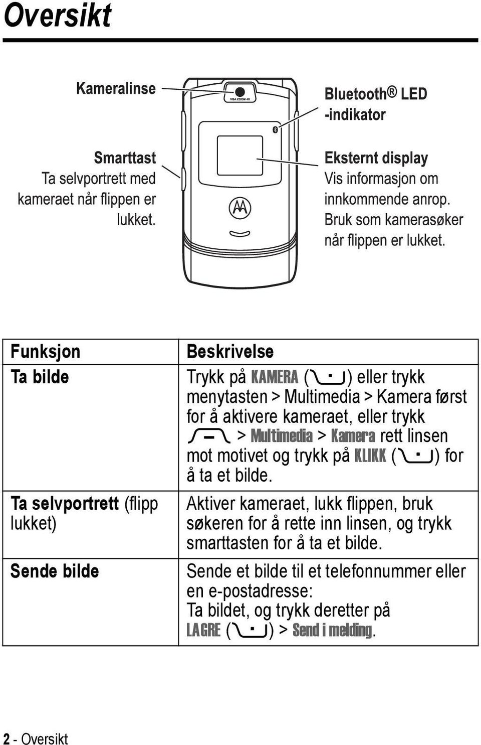 (+) for å ta et bilde.