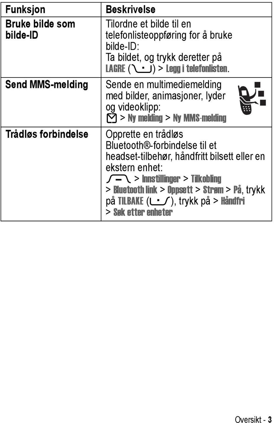 Sende en multimediemelding med bilder, animasjoner, lyder og videoklipp: E > Ny melding > Ny MMS-melding Opprette en trådløs Bluetooth